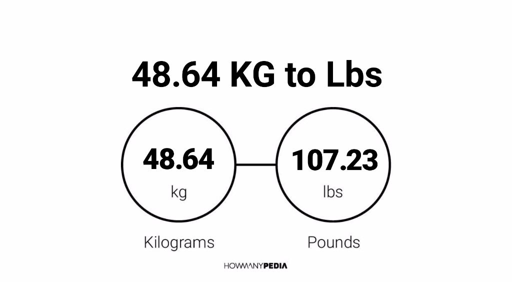 48-64-kg-to-lbs-howmanypedia