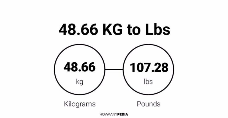 48.66 KG to Lbs