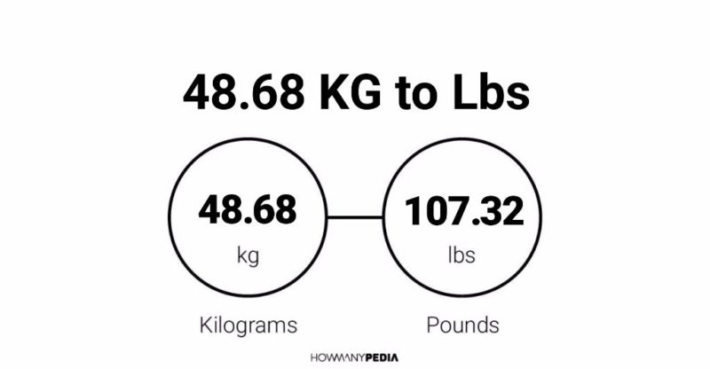 48.68 KG to Lbs