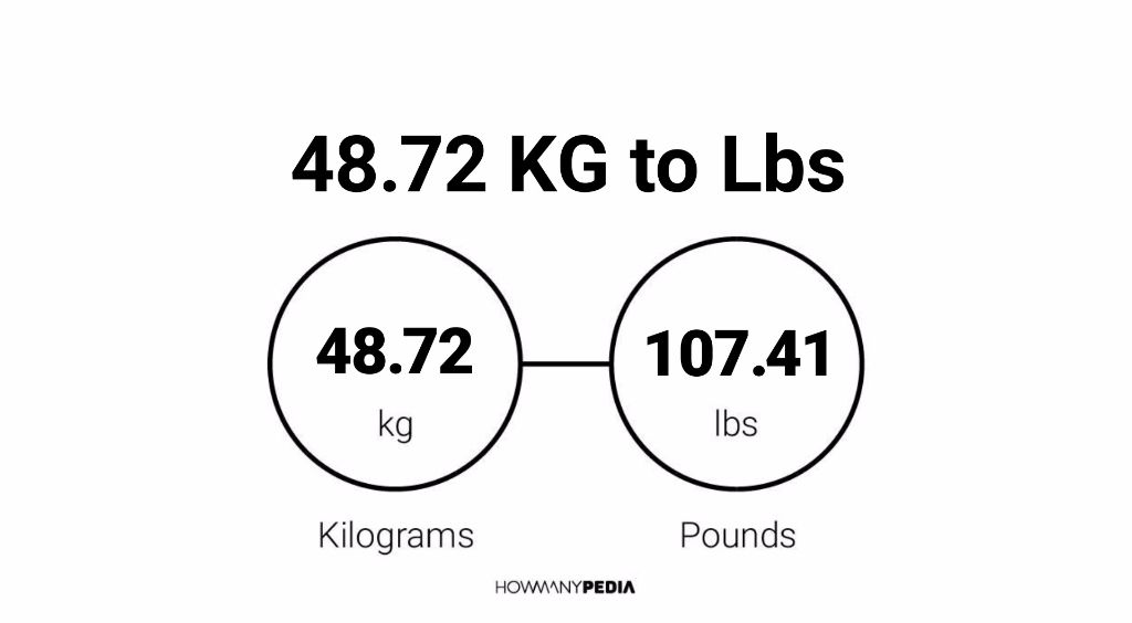 48-72-kg-to-lbs-howmanypedia