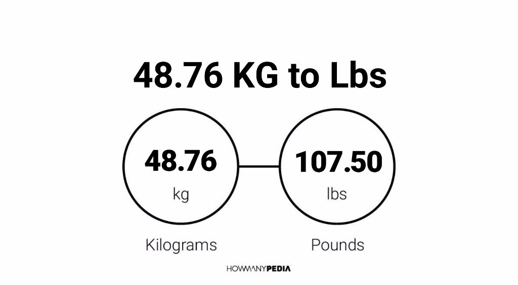 48-76-kg-to-lbs-howmanypedia