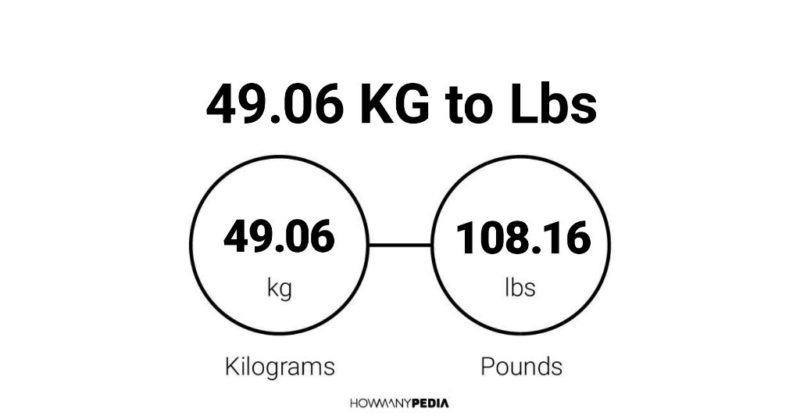 49.06 KG to Lbs