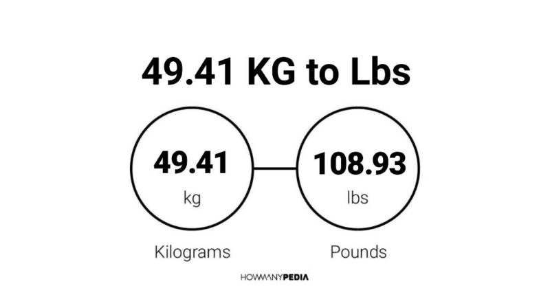 49.41 KG to Lbs