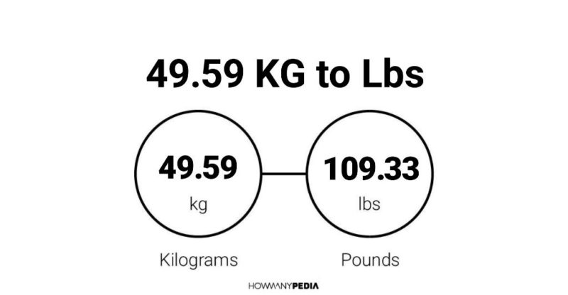 49.59 KG to Lbs