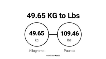 49.65 KG to Lbs