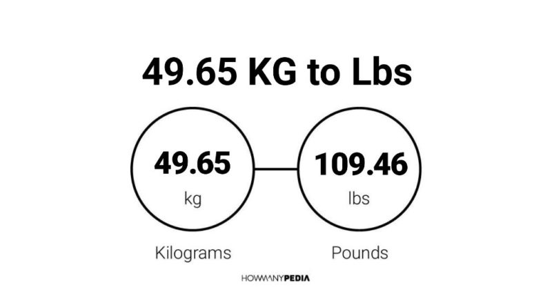 49.65 KG to Lbs