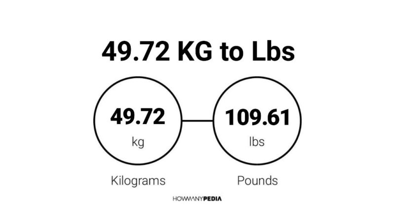 49.72 KG to Lbs