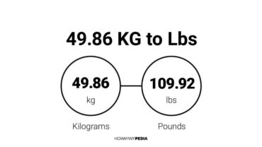 49.86 KG to Lbs