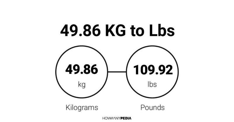 49.86 KG to Lbs