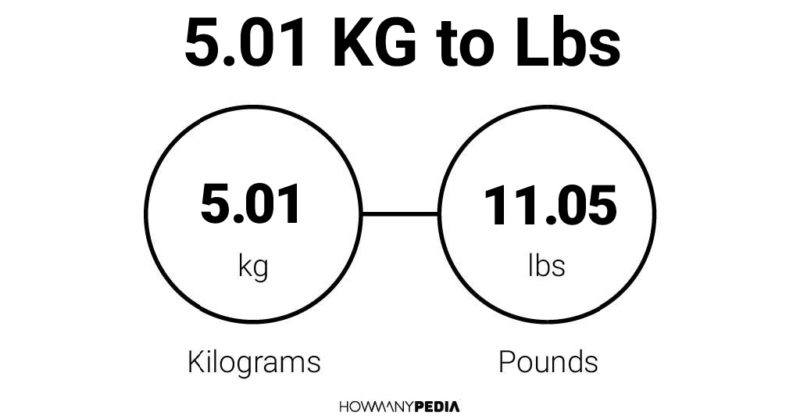 5.01 KG to Lbs