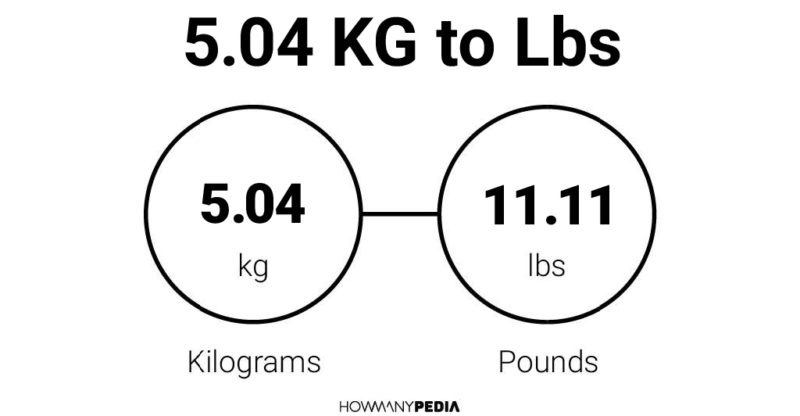 5.04 KG to Lbs