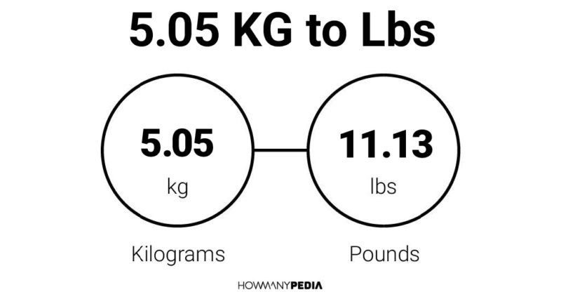 5.05 KG to Lbs