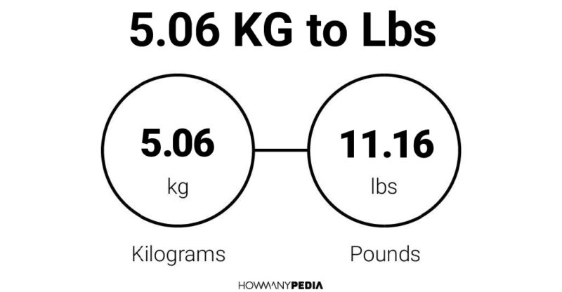 5.06 KG to Lbs