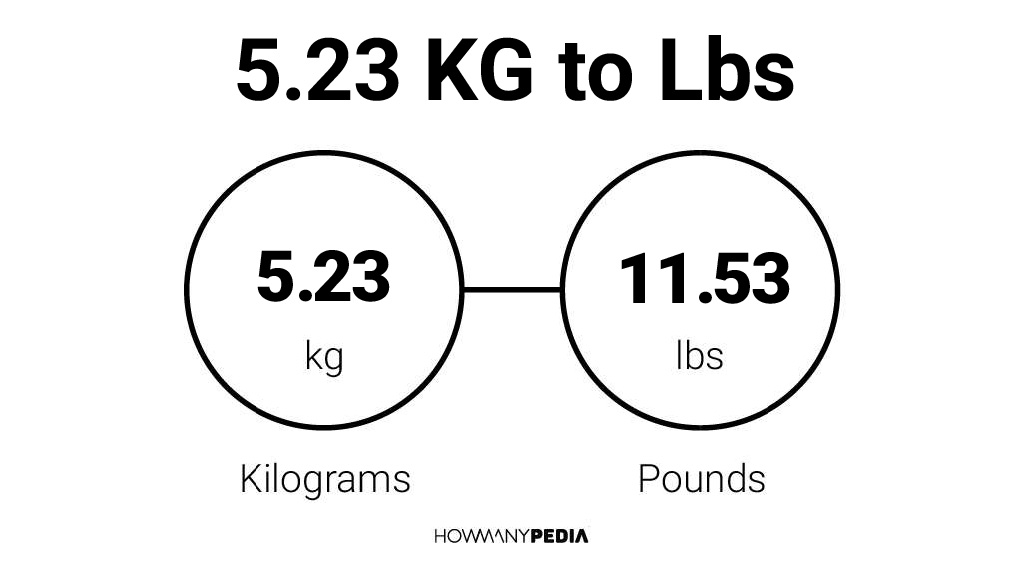 5-23-kg-to-lbs-howmanypedia