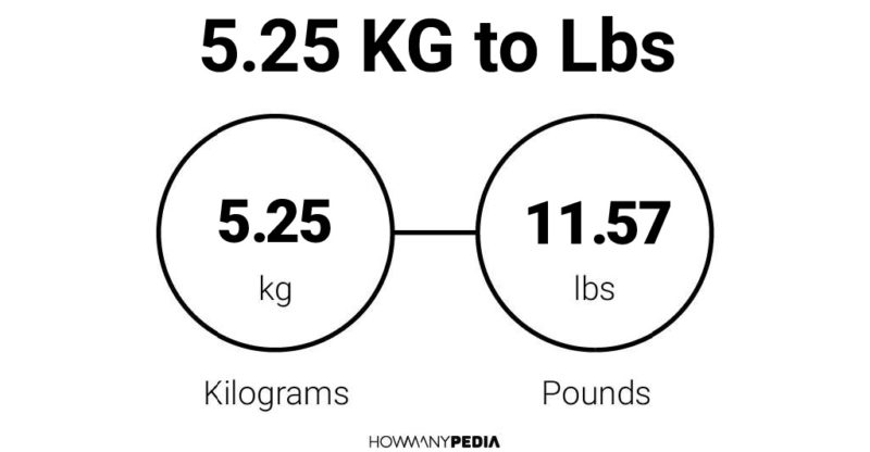 5.25 pounds in on sale kg