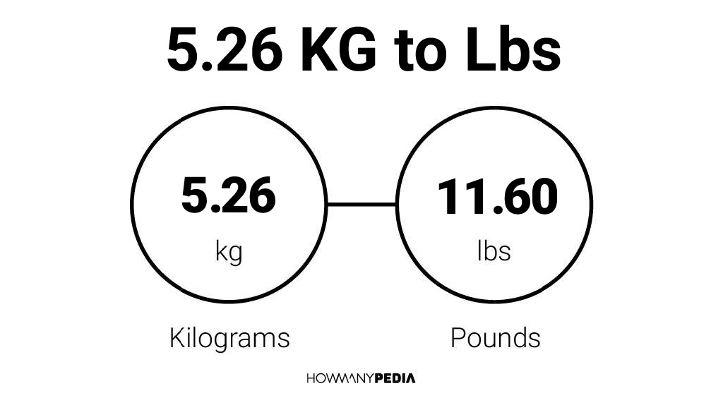 5.26 KG to Lbs – Howmanypedia.com