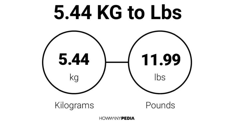 5.44 KG to Lbs