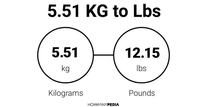 5.51 KG to Lbs