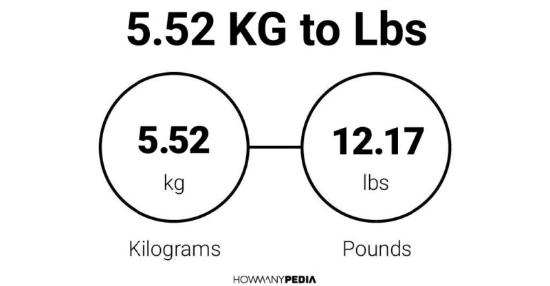 5.52 KG to Lbs