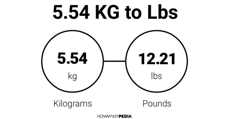 5.54 KG to Lbs