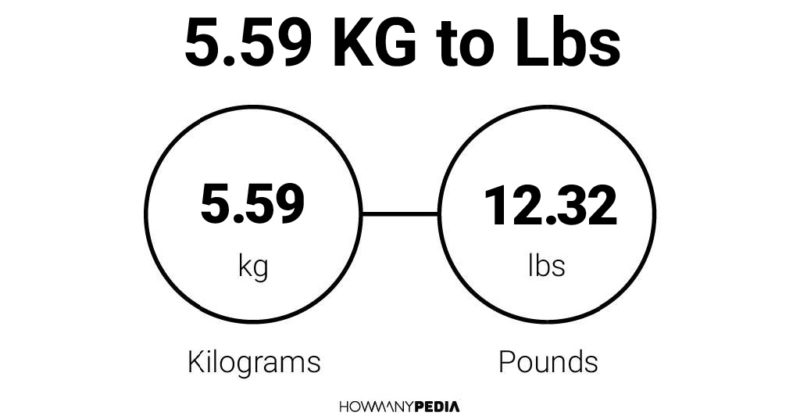 5.59 KG to Lbs