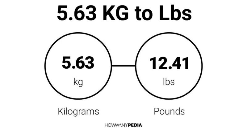 5-63-kg-to-lbs-howmanypedia