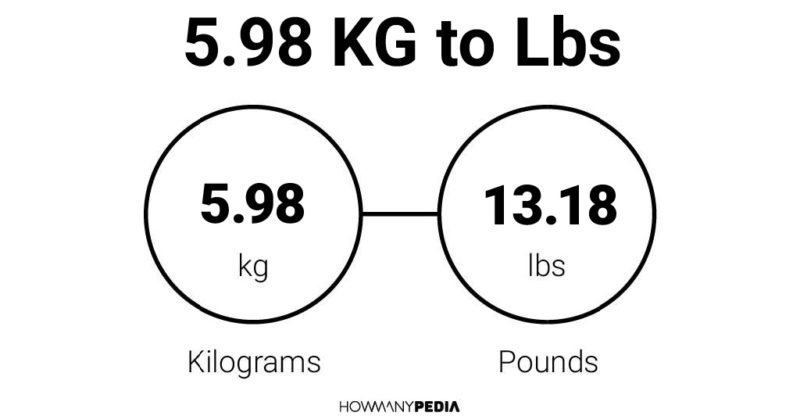 5-98-kg-to-lbs-howmanypedia