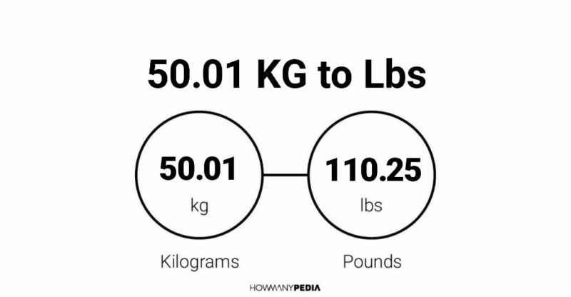 50.01 KG to Lbs