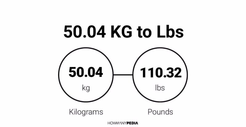 50.04 KG to Lbs