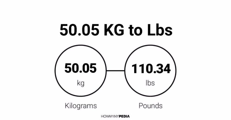 50.05 KG to Lbs