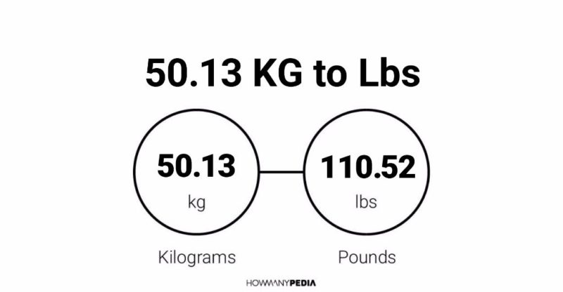 50.13 KG to Lbs