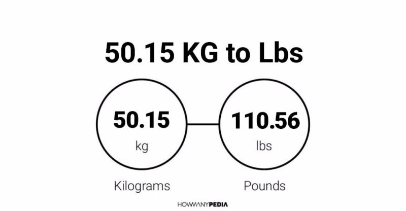 50.15 KG to Lbs