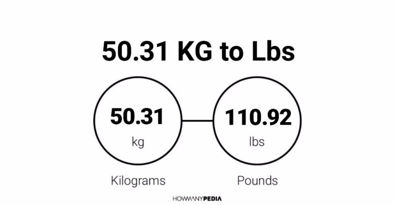 50.31 KG to Lbs