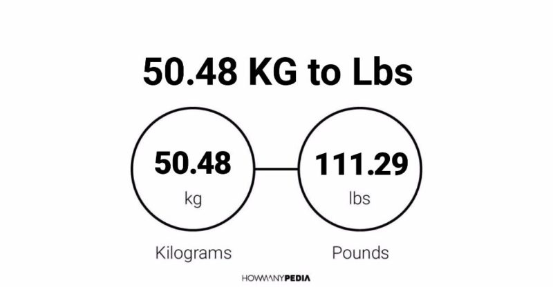 50.48 KG to Lbs