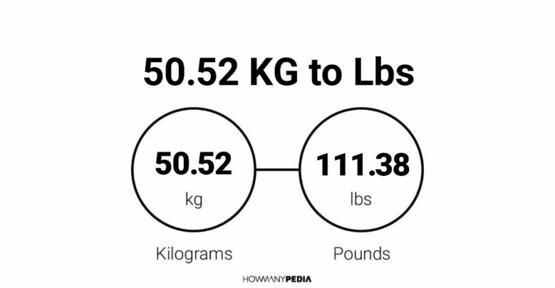 50.52 KG to Lbs