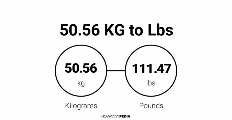 50.56 KG to Lbs