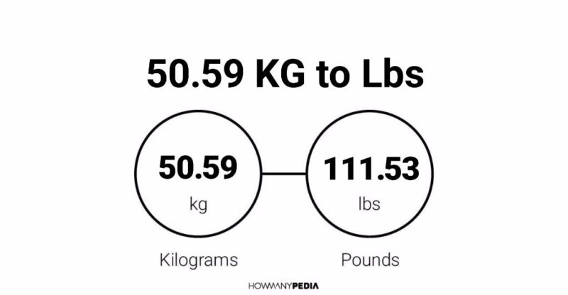 50-59-kg-to-lbs-howmanypedia