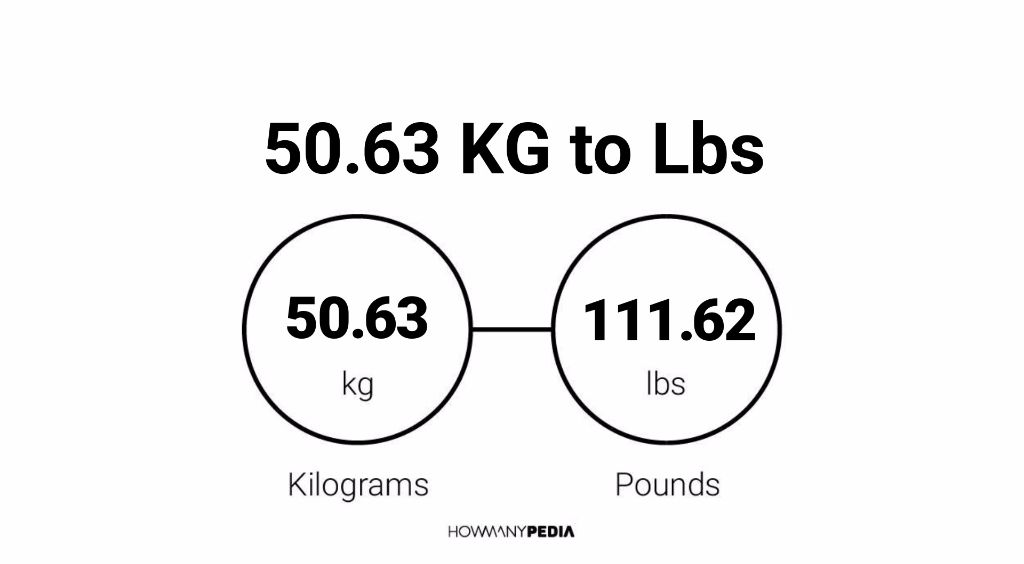 50-63-kg-to-lbs-howmanypedia