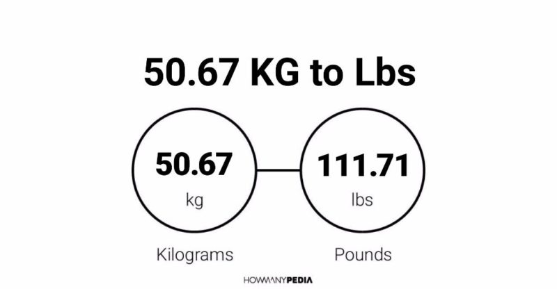 50-67-kg-to-lbs-howmanypedia