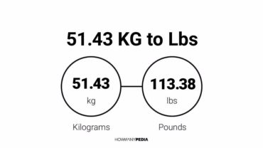 51.43 KG to Lbs