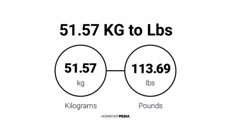 51.57 KG to Lbs