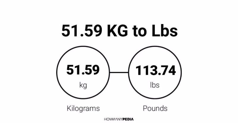 51.59 KG to Lbs