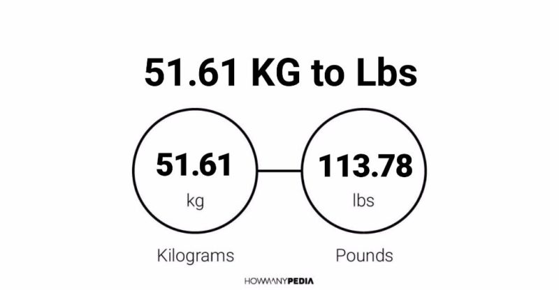 51.61 KG to Lbs