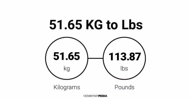 51-65-kg-to-lbs-howmanypedia