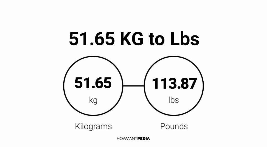 51-65-kg-to-lbs-howmanypedia