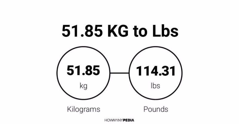 51.85 KG to Lbs