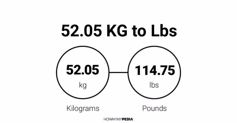 52-05-kg-to-lbs-howmanypedia