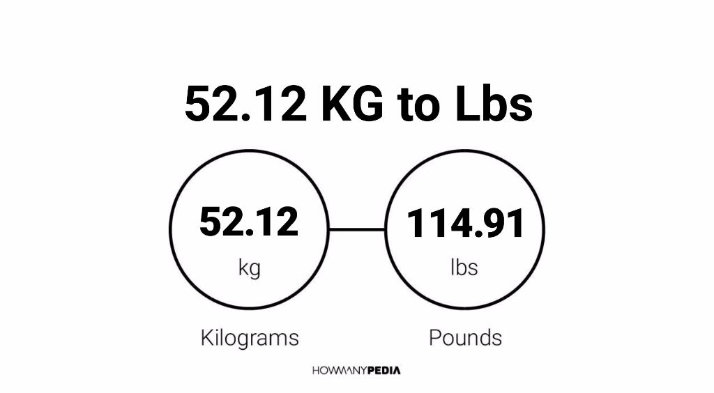 52-12-kg-to-lbs-howmanypedia