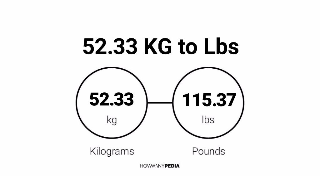 52-33-kg-to-lbs-howmanypedia