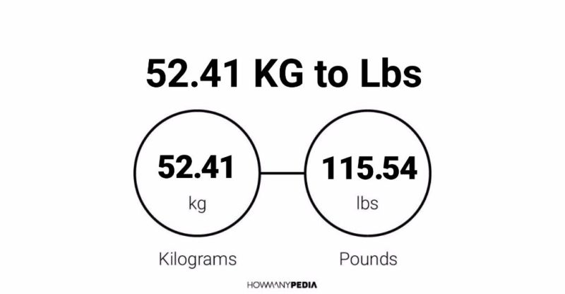 52.41 KG to Lbs